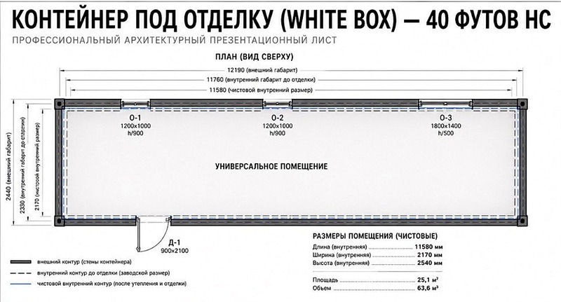 Контейнер под отделку White Box — 40 футов High Cube